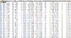 Let's see your fully tuned timing maps-logpart1.bmp