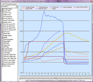 Strange TPS related cut problem. Tephra ROMs-stock-map.png