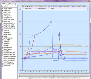 Strange TPS related cut problem. Tephra ROMs-tephra-tps-problem.png