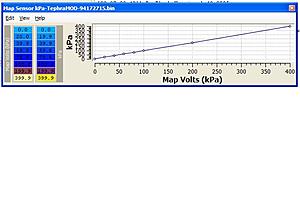 AEM 5 Bar Working/ Units-alex3.jpg