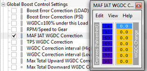 V7 load vs PSI boost-mafiatwgdccorrection.png