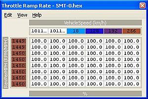 Requested Torque/Throttle Ramp Rate Tables-throttle.jpg