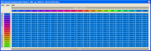 ROM disassembly as raw text file-2011.10.29_rs2.png