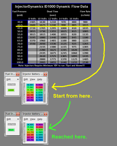 injector scaling-id1000.png