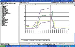 1byte load restting under WOT?-loadissue2.jpg