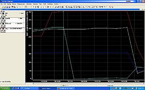 1byte load restting under WOT?-1.jpg