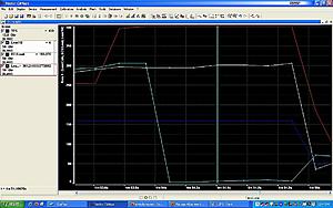 1byte load restting under WOT?-2.jpg