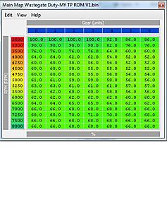 rescale WGDC &amp; BDE boost tables?-untitled.jpg
