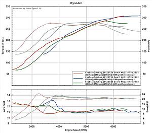 Looking for tune input (logs, maps, vd, etc inside)-29_vd.jpg
