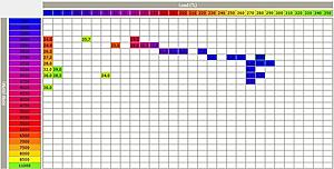 Let's see your fully tuned timing maps-2.3-ign-map-trace.jpg