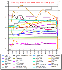 RAX Fast Logging-2012.11.29_evoscan2.png