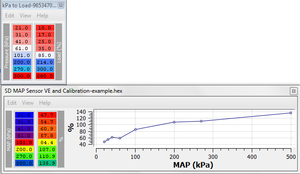 Speed Density 2.0 (3D VE Tables, Baro)-kpa_load_ve.png