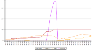 launch maps-tps-engine-speed-knock.png