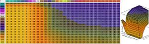 Let's see your fully tuned timing maps-map2.jpg