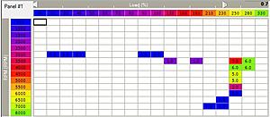 Let's see your fully tuned timing maps-load-path-vs-knock.jpg