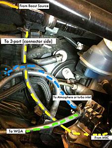 Hybrid Boost Control-mbc-bcs-hybrid-color-coded.jpeg