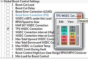 Hybrid Boost Control-tps-wgdc.jpg