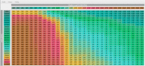 2.3 stroker timing map question-gif.gif