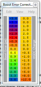 Boost Error Control Issue-boost-correction.png