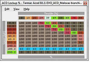 Tuning Evo789 ACD-malocas.jpg
