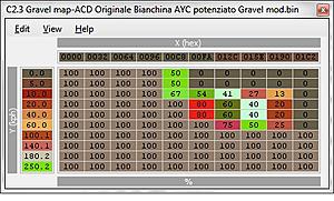 Tuning Evo789 ACD-c-map-gravel-mod.jpg