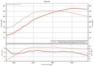 How do my logs look?-richard.jpg