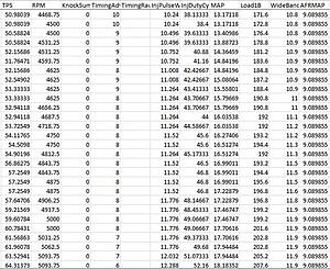 Running lean after FPR and 416 install-toolean.jpg