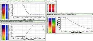 Lean Spool Trailing Time-ls_140517.jpg