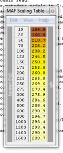 1byte load goes to 0 above 4k-maf.png