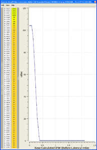 Injector flow rate linearization table-id1300-inj-small-pulse-correction.png