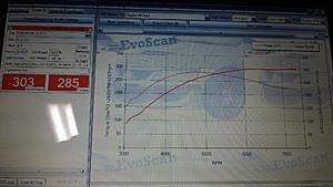 Finished tuning  my car!-10256054_718054981629529_8769270329171611072_o.jpg