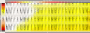 Evo 8 ROM-afr.png