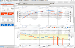 Help with tuning please-4-6-16-dyno.png