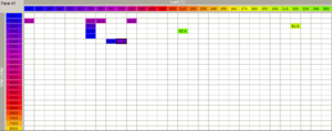 **Need Help setting up V7???**  Here is your answer-1-byte.png