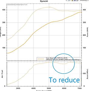 The BOOST error need help!-1.jpg