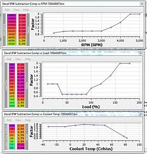 Decel IPW Subtraction Comp tables help-capture.jpg