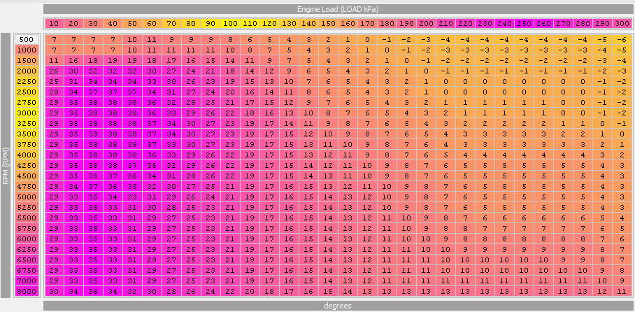 Name: HighOctIgnitionMap.png
Views: 0
Size: 62.6 KB