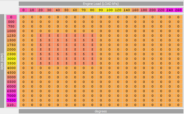 Name:  HIGHoctEGRmap.png
Views: 0
Size:  14.1 KB