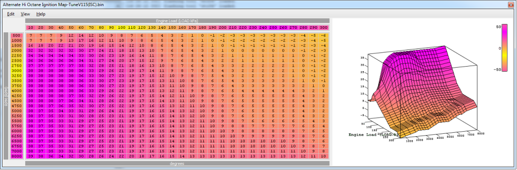 Name: Timingmap.png
Views: 0
Size: 212.0 KB