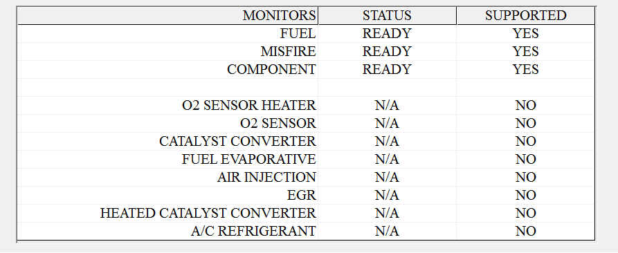 Name:  obd.png
Views: 0
Size:  23.3 KB