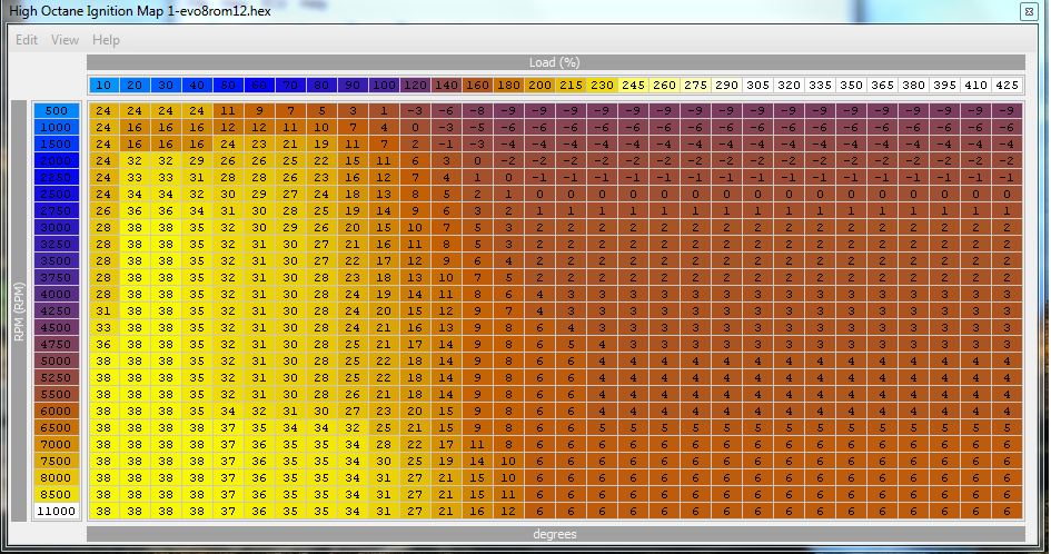 Name:  timingmap-1.png
Views: 0
Size:  100.7 KB