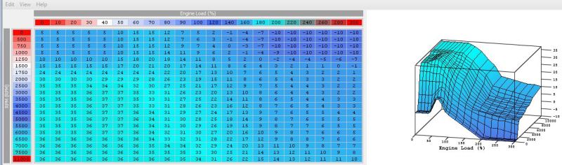 Name:  timingmap.jpg
Views: 0
Size:  56.5 KB