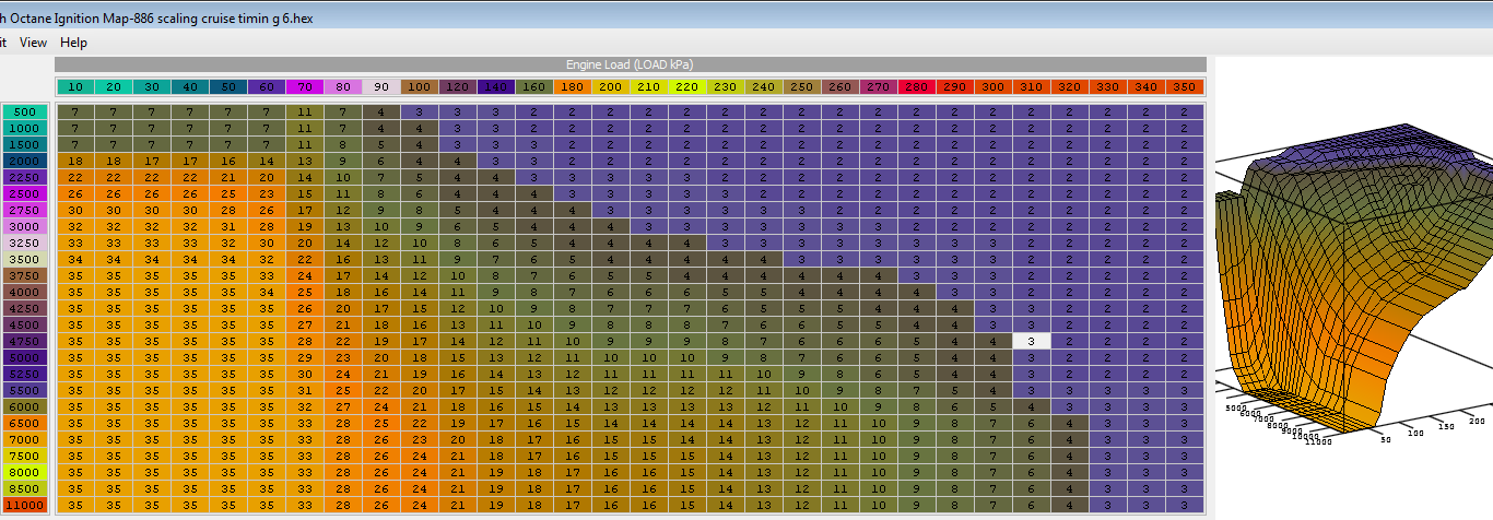 Name:  timingmap626.png
Views: 0
Size:  85.7 KB