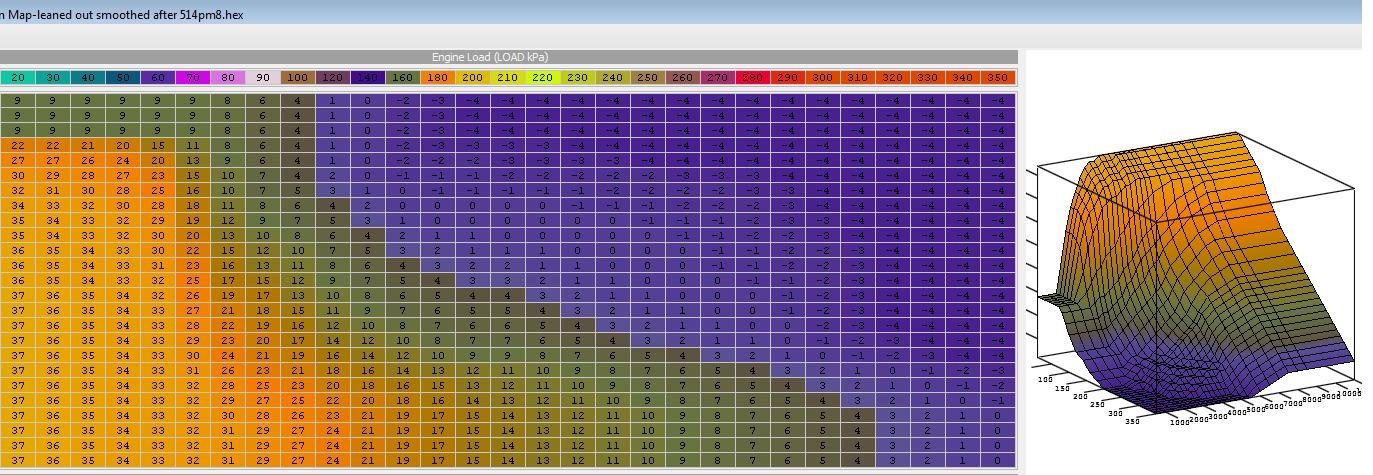 Name:  timingmap521.png
Views: 0
Size:  97.0 KB