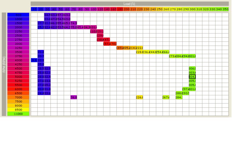 Name: boostplot.jpg
Views: 0
Size: 81.6 KB