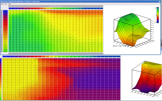 Name:  TimingandFueltables8Jan10.gif
Views: 0
Size:  136.6 KB
