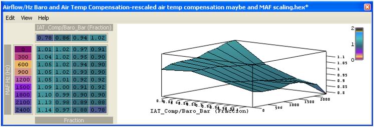 Name: AirflowIATcomptable.jpg
Views: 0
Size: 41.3 KB