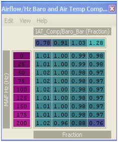 Name:  anothertablescan.jpg
Views: 0
Size:  18.1 KB
