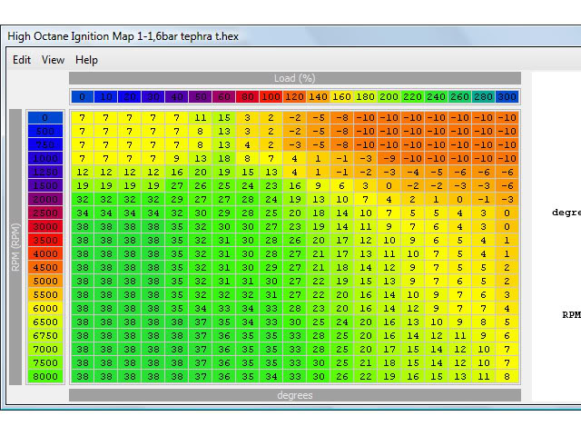 Name: timingmap.jpg
Views: 0
Size: 118.8 KB
