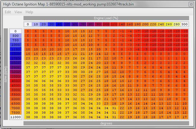 Name: timingmap.jpg
Views: 0
Size: 82.3 KB
